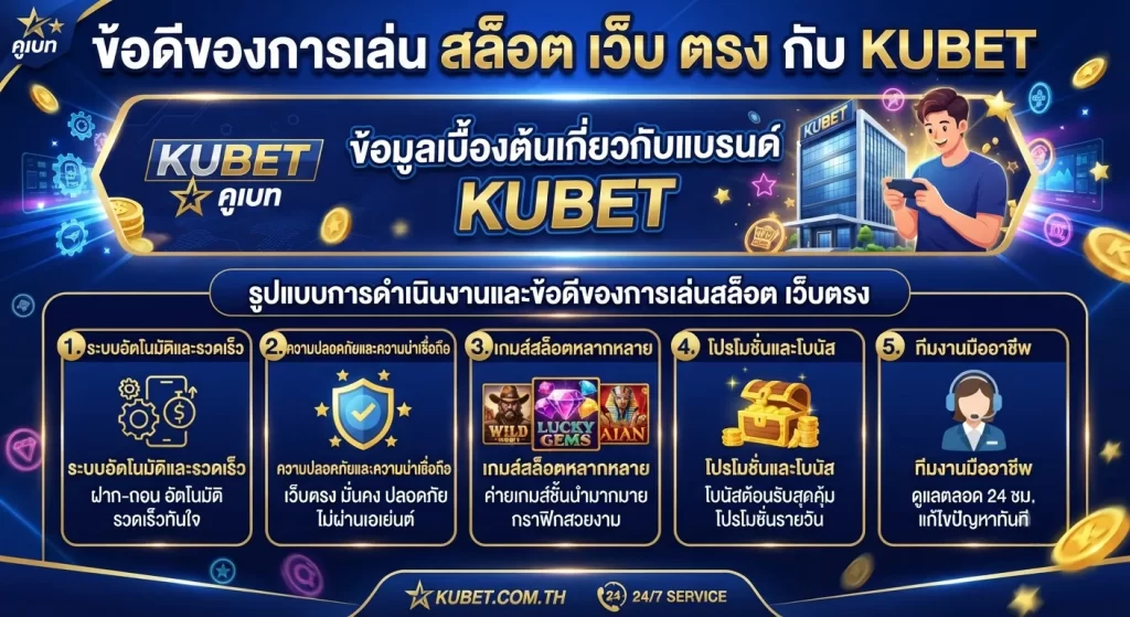 ข้อดีของการเล่น สล็อต เว็บ ตรง กับ KUBET