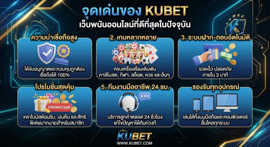 จุดเด่นของ KUBET เว็บพนันที่ดีที่สุดในปัจจุบัน